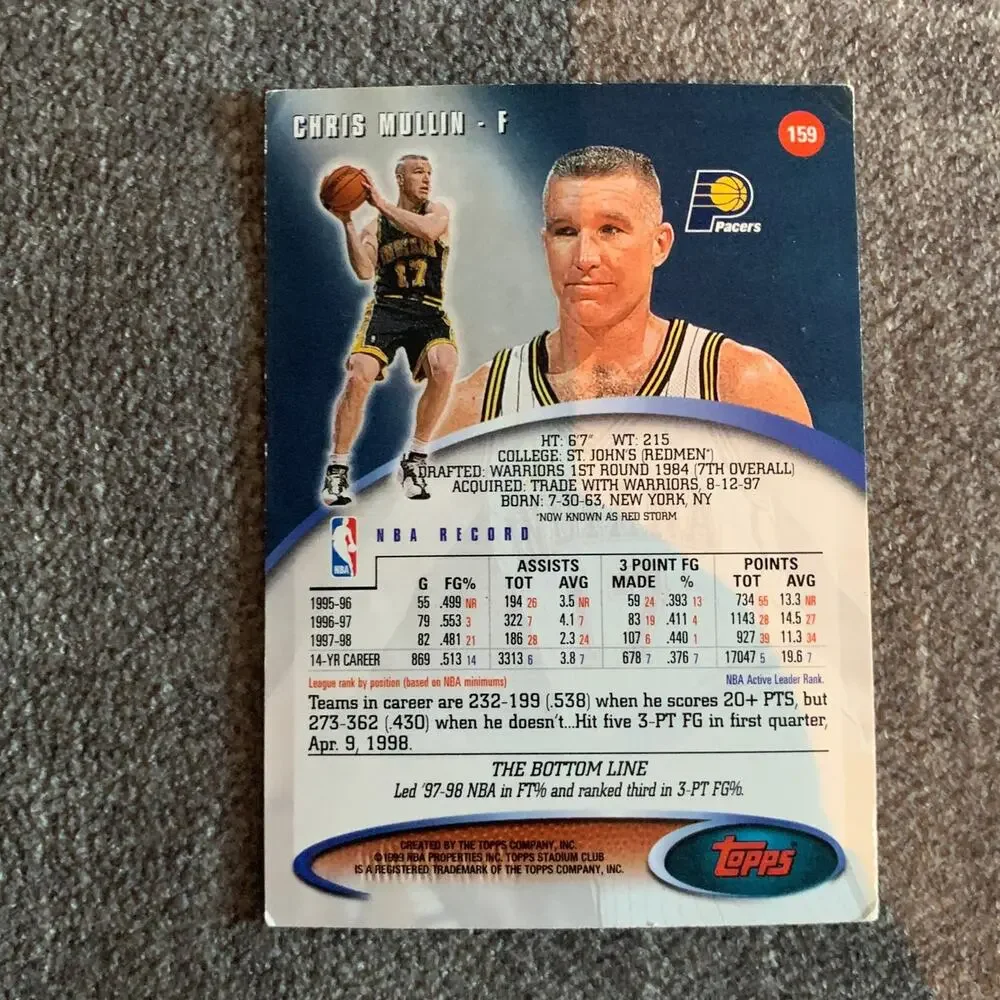 NBA Collectable Chris Mullin Basketball Card